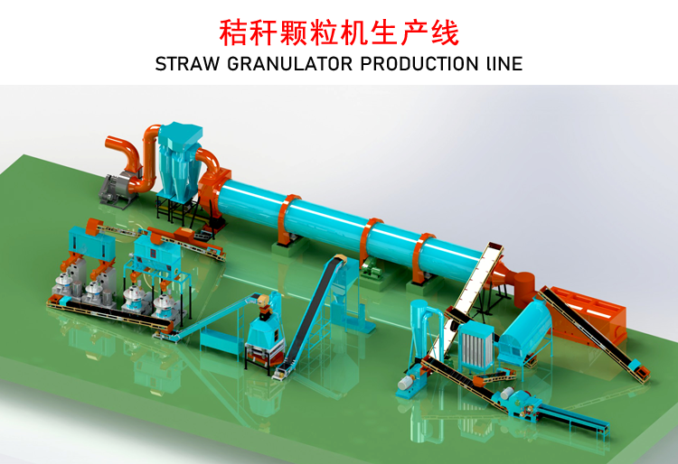 稻殼顆粒機生產線