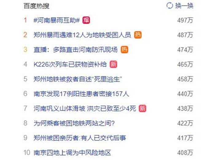 從昨晚開始，河南暴雨刷屏，連上數個熱搜，牽動著無數人的心……